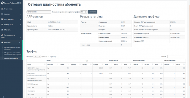 Сетевая диагностика абонента